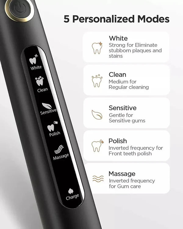 Fairywill Oral Care – Complete Dental Hygiene Solution | Hala Grace